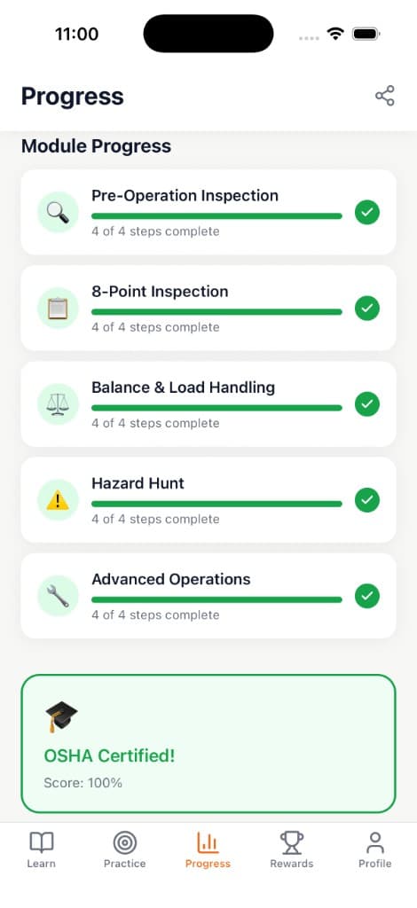 Progress screen showing modules complete and OSHA certified status